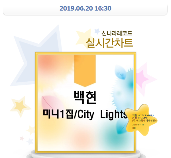 EXOVotingSquad's tweet photo. City Lights - Sitting on the throne of Synnara.
WE ARE SO NOT SURPRISED. \^o^/

EXOL, have you preordered?

#TeenChoice #ChoiceInternationalArtist @weareoneEXO #EXO
#BAEKHYUN_CityLights https://t.co/XX6hwO6N97