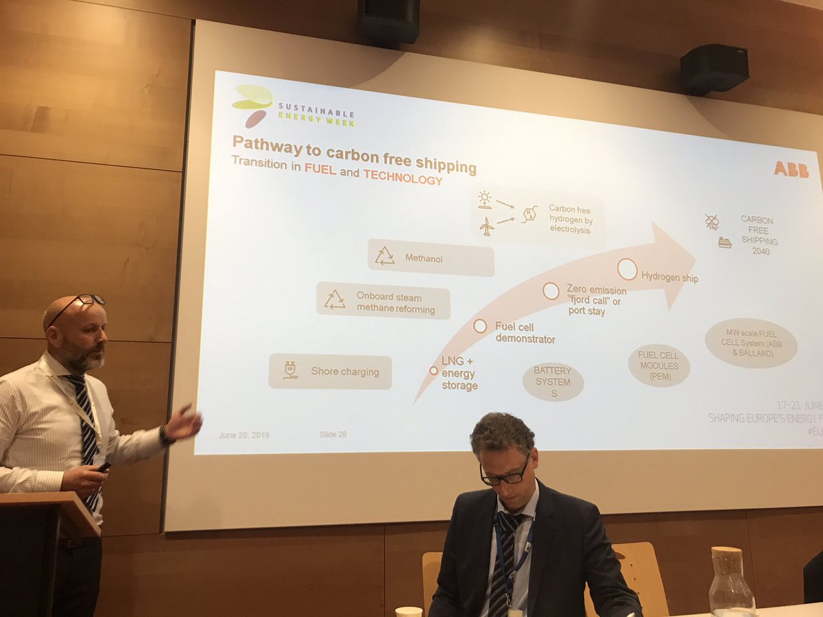 Jostein Bogen from @ABBNorge shows pathway to carbon free shipping by 2040 with FC and hydrogen. #EUSEW2019 #bellona #zeroemissionshipping #sailingtoparis