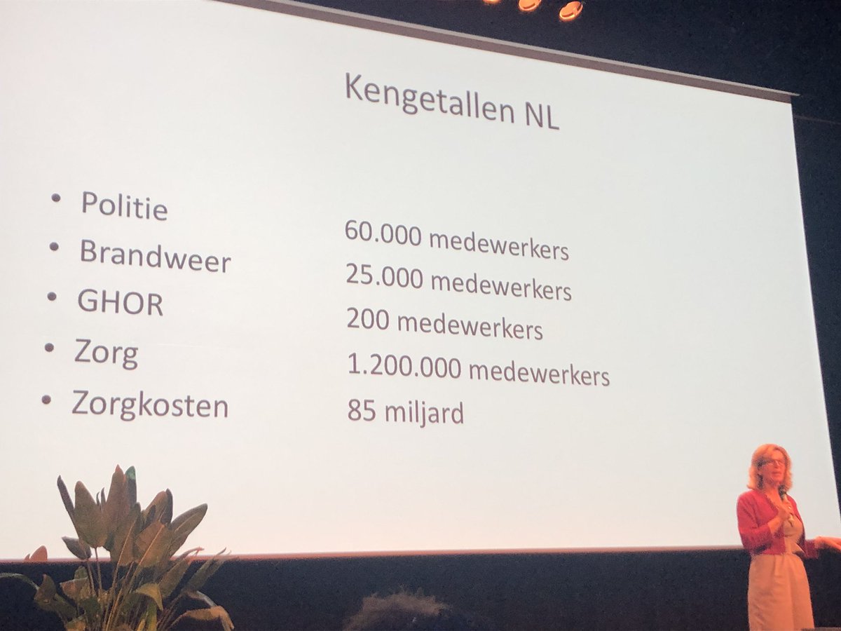 Portefeuillehouder GHOR van de Veiligheidsregio Amsterdam-Amstelland burgemeester Langenacker: “U gedraagt zich soms als Calimero, maar kijk eens naar de getallen. U vertegenwoordigt de grootste werkgever van Nederland. U (de GHOR) bent onze ingang naar deze wereld.