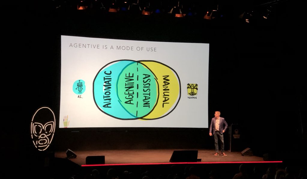 fpmweb's tweet photo. Second day, Robots! #exf19 #experiencefighters #design #designer #experiences #madrid #customer #customerjourney #customerexperience #designthink #designthinking #robots #uxia #uxrobots #exf2019 https://t.co/o23n3YZqla
