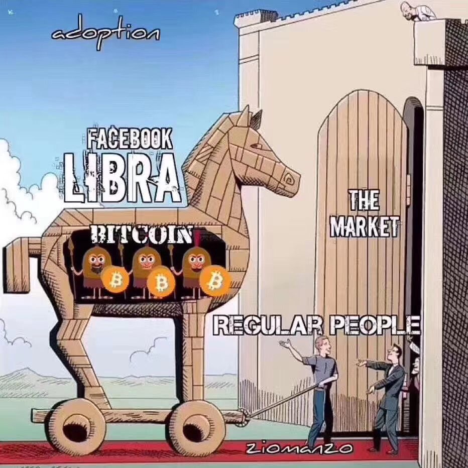 What <a href="/facebook/">Facebook</a> 's new #cryptocurrency $libra will really do 🤓🤓🤓

#BTC #EUSD