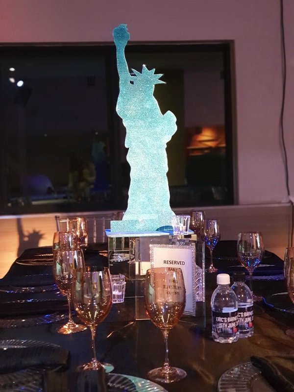 levelthree tweet media