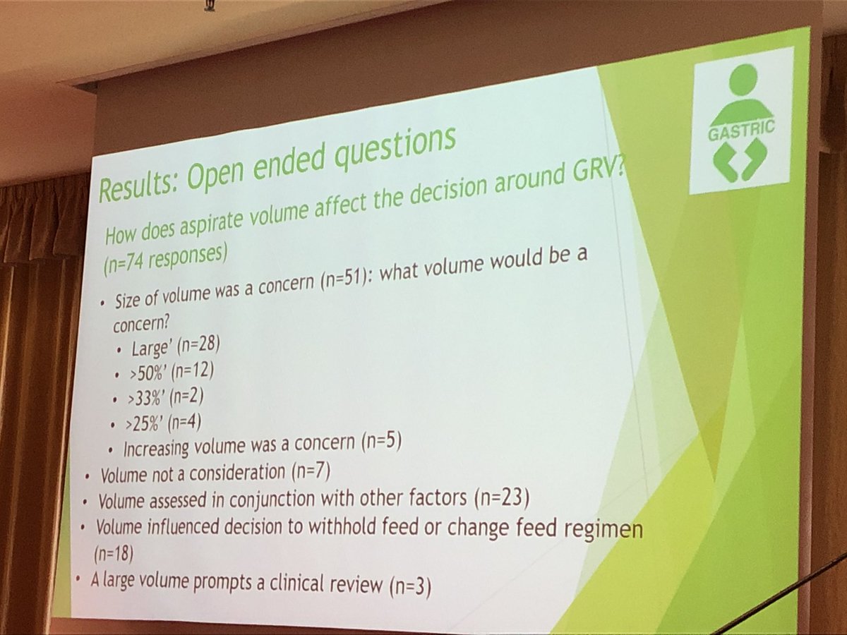 DrCGale's tweet photo. #ESPNIC2019 @Iza67872889 Presenting national survey data from the United Kingdom about measurement of gastric residual volumes (gastric aspirates) in neonatal units, from the @GASTRICStudy - 95 neonatal units responded showing loads of variation in practice https://t.co/OUODluEN15