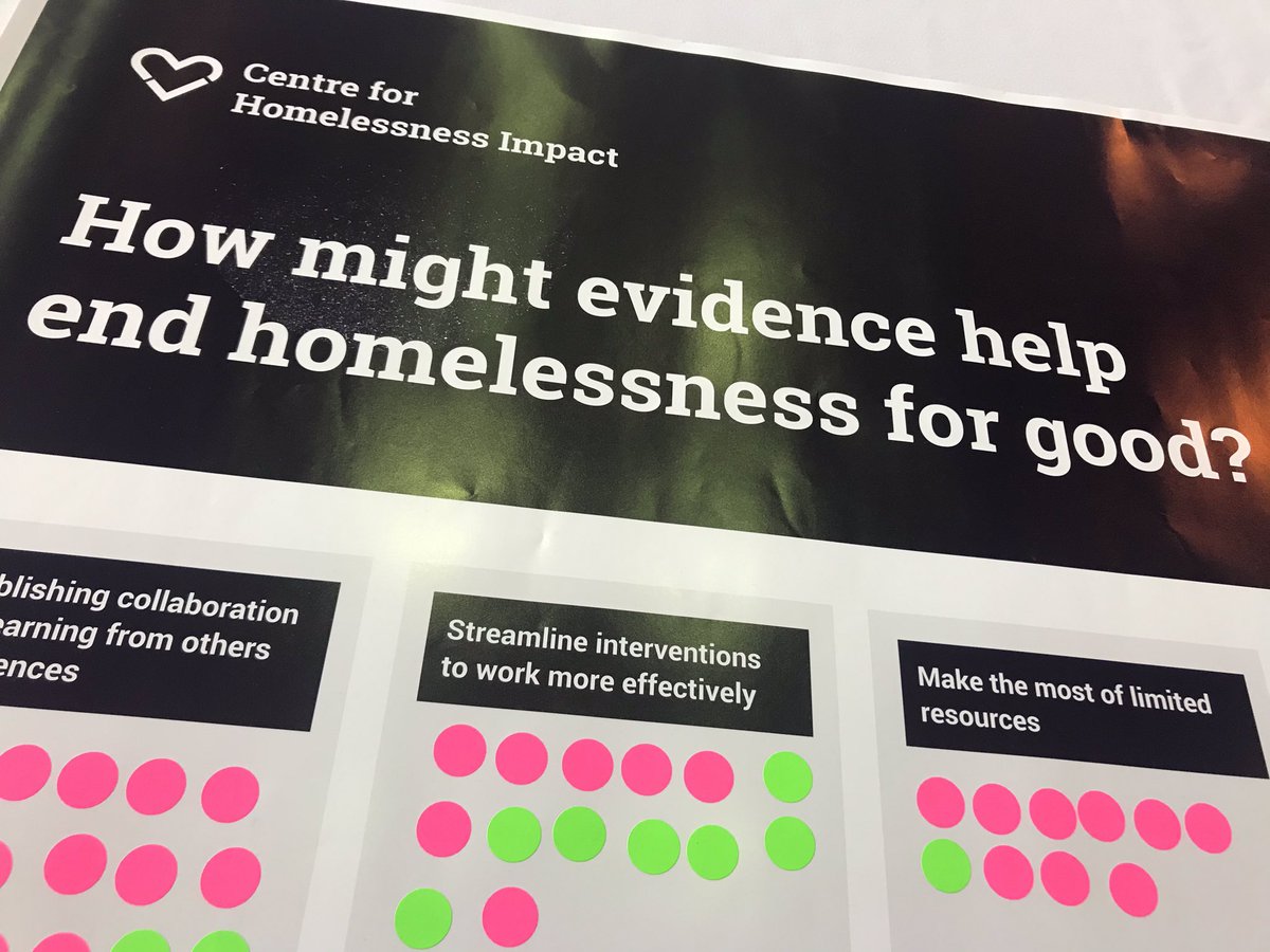 Murphster79's tweet photo. Katie Dalton @CymorthCymru welcomes forum attendees and discusses the importance of @homelessimpact work in getting better evidence #ImpactForum2019 #homelessness https://t.co/tnpvBoYRVs