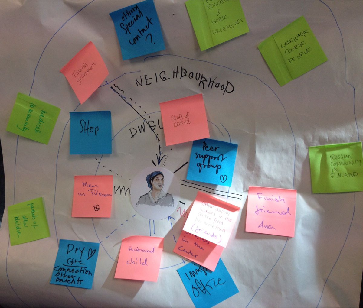 If you're in #London next week make sure you drop by <a href="/LFArchitecture/">London Festival of Architecture</a> where you will have the chance to hear the findings of the <a href="/DesIncProject/">Desinc Live</a> re.  the interface between architecture, urban and planning education &amp; the production of inclusive urban spaces bit.ly/2L2dSZF