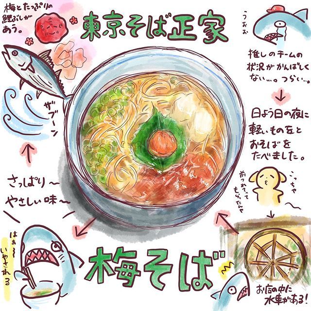 蕎麦イラストのtwitterイラスト検索結果 蕎麦イラストのtwitterイラスト検索結果