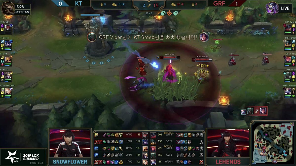 Did you like Pyke &amp; Yuumi?😎

<a href="/G2Esports/">G2 Esports</a>