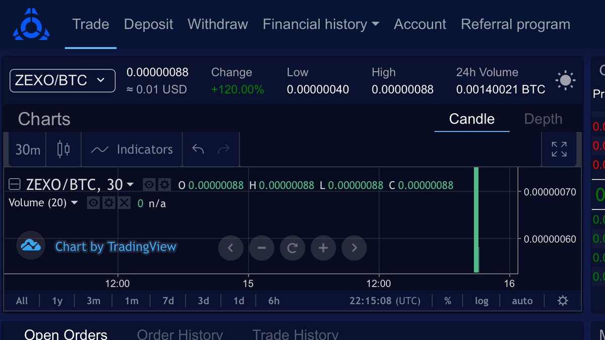 XuanXuan007's tweet image. Come on, vote for #Zaddex and strengthen the whole Komodo Ecosystem. Two clicks! 👇

feedback.coinstats.app/b/coins-token-…

$ZEXO #komodo $KMD @KomodoPlatform @OCryptoUnion @PirateChain @zaddex_com @redfoxlabs_io @komodoregames @VerusCoin @Chainzillaio #bitcoin @CryptoRichYT #dPoW #freedom