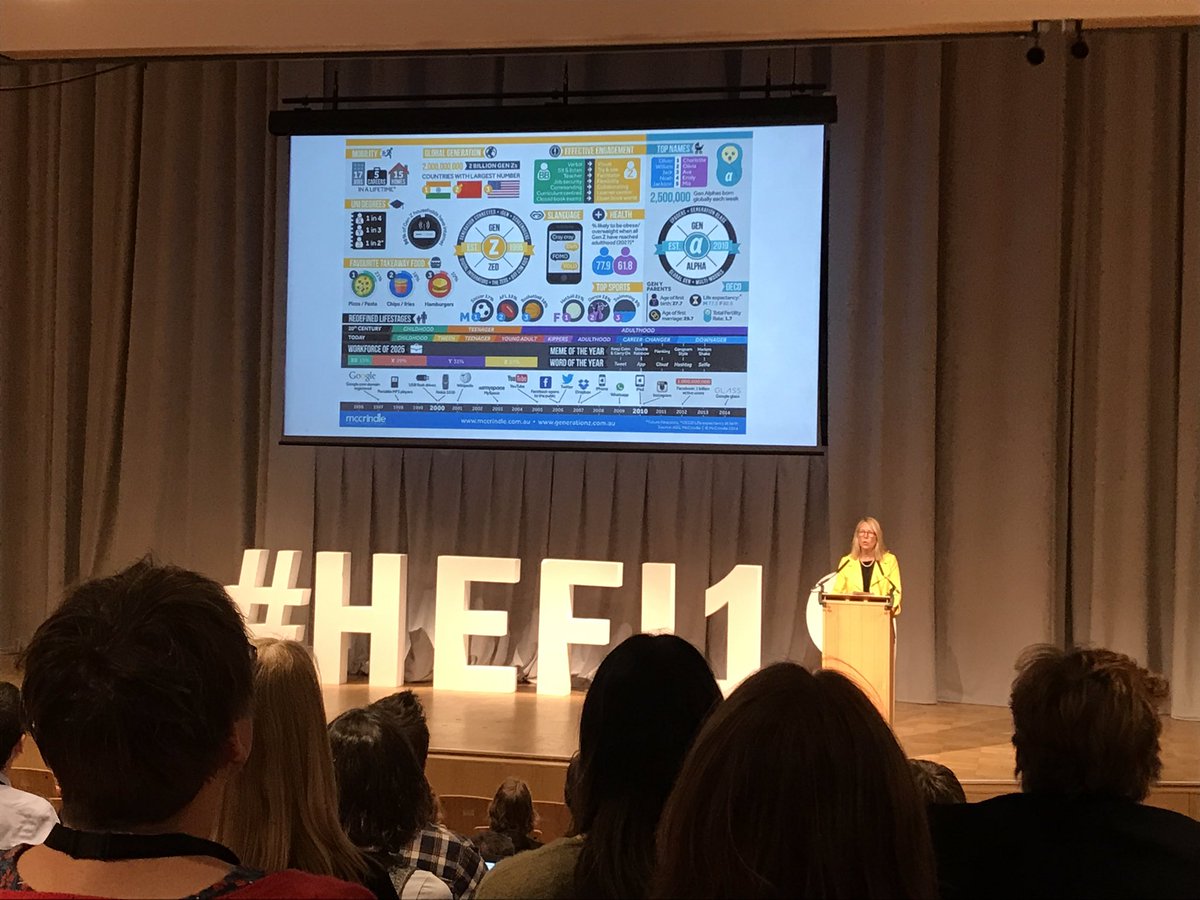 Special thanks to @MirandaRThomas today for allowing us to recycle the #IHEF19 letters for #HEFi19 They are looking good on stage Miranda!