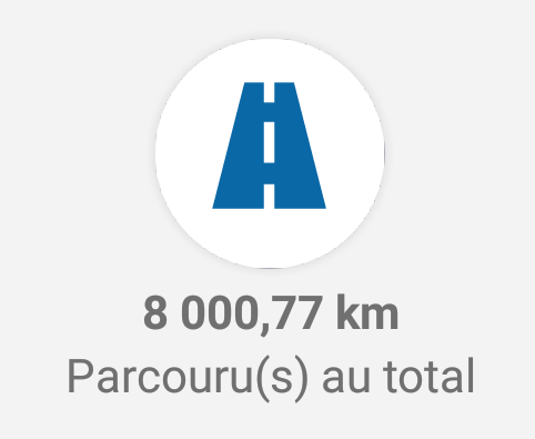 8000! (toujours en vélo mécanique 😃) <a href="/Velib/">Vélib' </a>