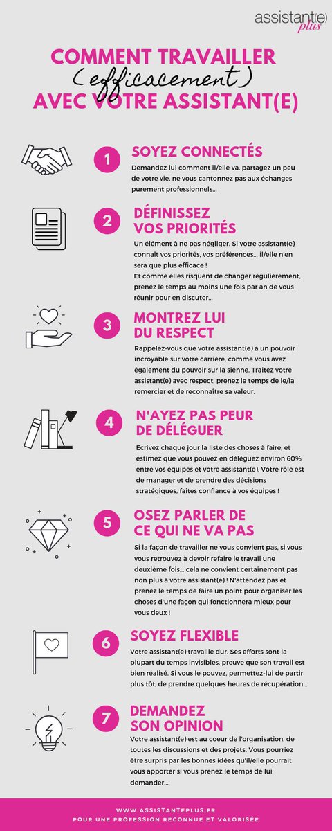 Assistanteplus's tweet photo. On parle toujours de vous, comment vous devriez faire ci, comment vous devriez faire ça, et pensez à ci, et pensez à ça...
Et si, pour une fois, on donnait des tips' à votre #manager ?
#assistante #assistant #assistanteplus #emploi #métier #job #secrétaire #officemanager #cho https://t.co/nan4ZnwqCy