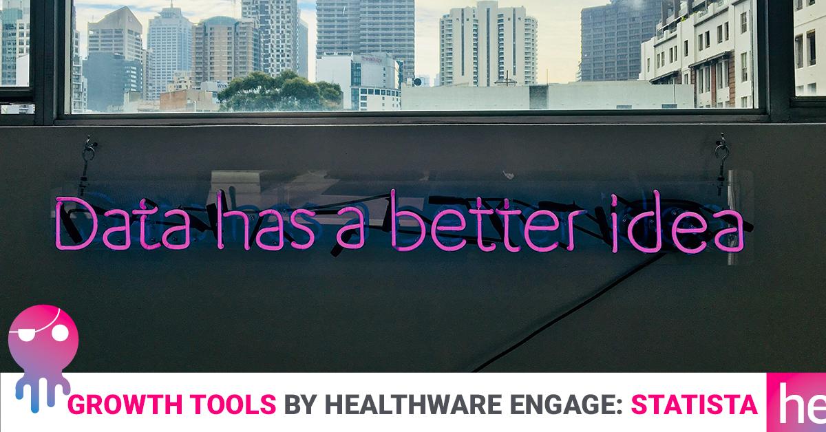 🔧 Growth Tools by Healthware Enagage: <a href="/StatistaCharts/">Statista</a> è un sito web molto utile dove trovare dati statistici e report interessanti su vari settori tra i quali l’Healthcare. statista.com
#healthcare #growth #marketing #tools #statista #data #reports