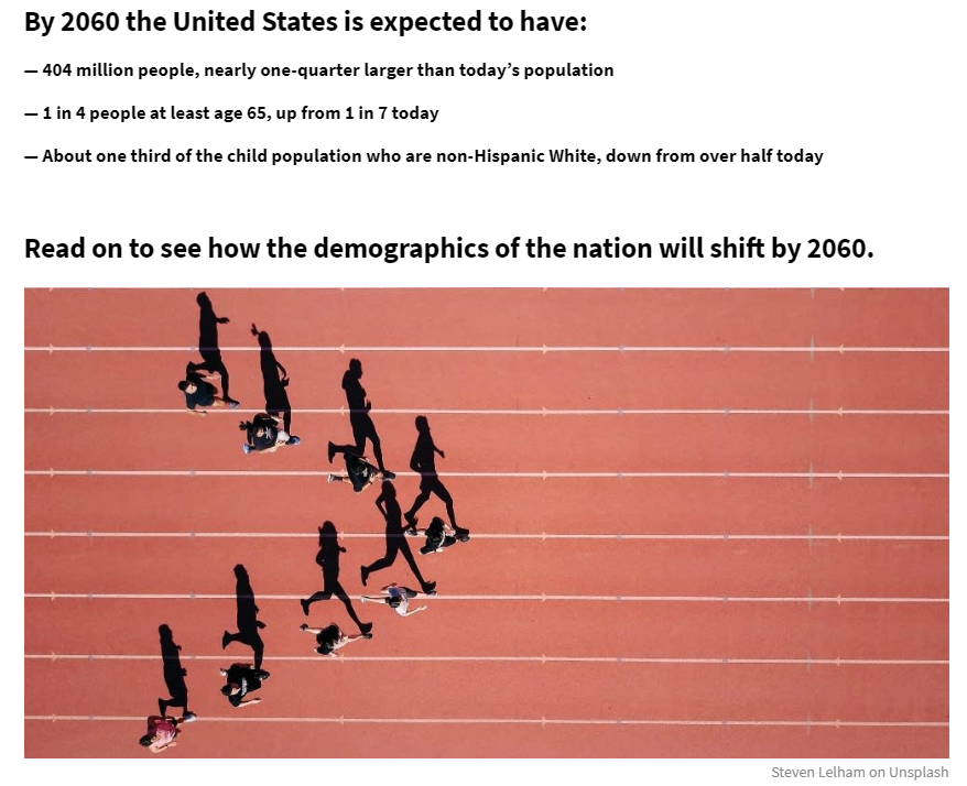 APMResearch's tweet photo. For more about how these age and race trends will change the composition of Americans by 2060, check out this essential #LabNote by the talented @Kassira_A, now with @TheImproveGroup: 
https://t.co/VpEMYv8xln https://t.co/pSxxfucM1j