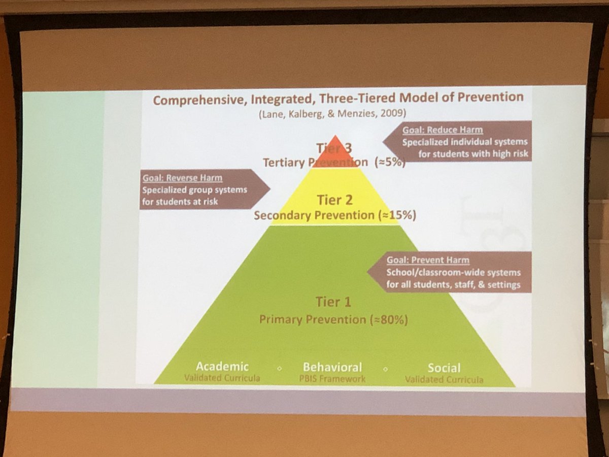 Jaci Letang tweet media