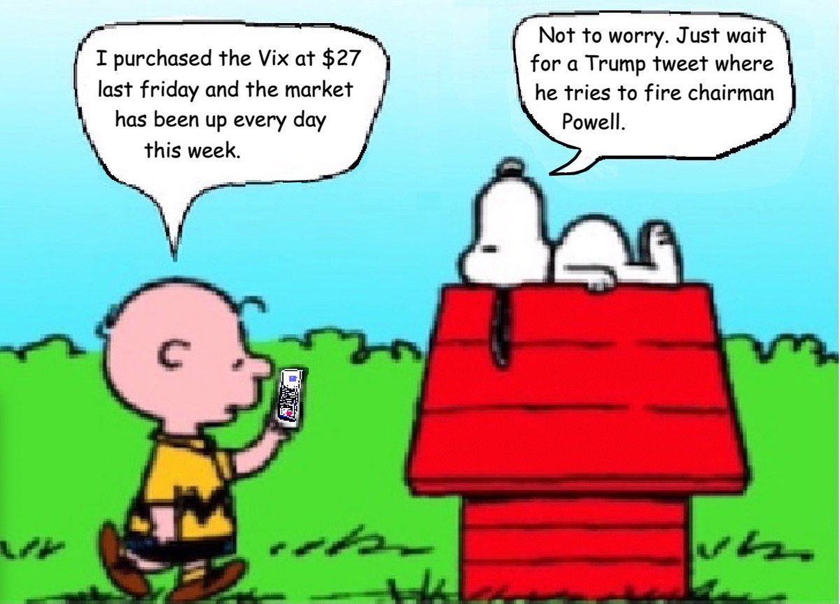 HowardJThompson's tweet image. @HalftimeReport @ReformedBroker @terranovajoe @stephenLweiss @jlebenthal @jonnajarian @ScottWapnerCNBC #ASKHALFTIME 
How much does Twitter influence your market moves?