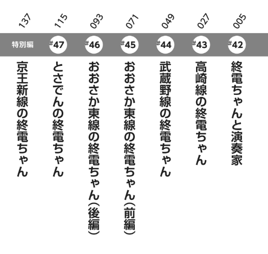 終電ちゃん⑦巻、本日発売されたのでよろしくお願いいたします!! 京王線と京王新線の終電ちゃんが表紙です!おおさか東線の終電ちゃんが誕生する話とか、実話を元にした終電エピソード大賞受賞作品とか収録されてますー。Amzn:https://t.co/sDeXmDOmoO   詳細→ https://t.co/yhUcDPAp8X 