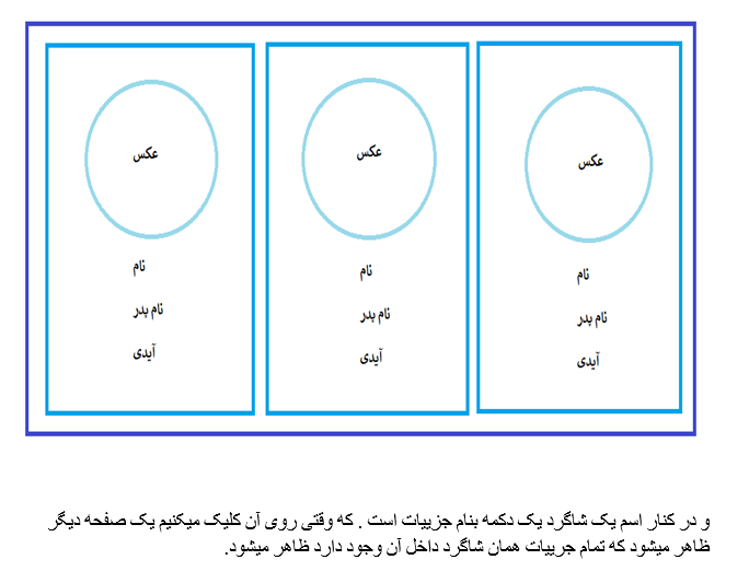AtefaAbedi's tweet photo. I have started final project #nodejs with my group😀😀 
@CodeToInspire 
#AfghanGirlsCode
#fullstack https://t.co/yf5hve35RL