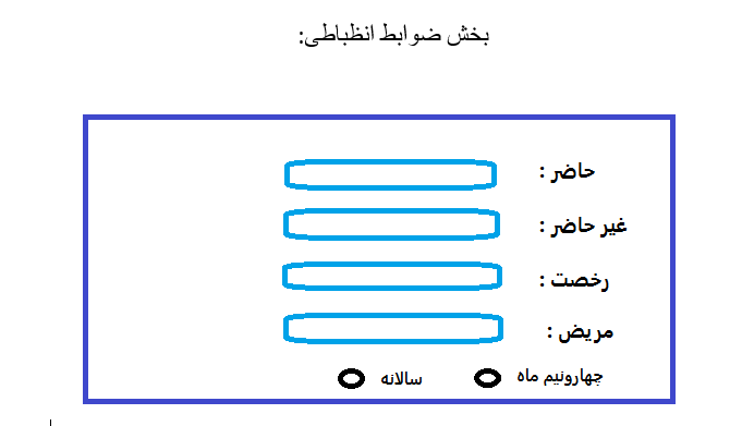 AtefaAbedi's tweet photo. I have started final project #nodejs with my group😀😀 
@CodeToInspire 
#AfghanGirlsCode
#fullstack https://t.co/yf5hve35RL