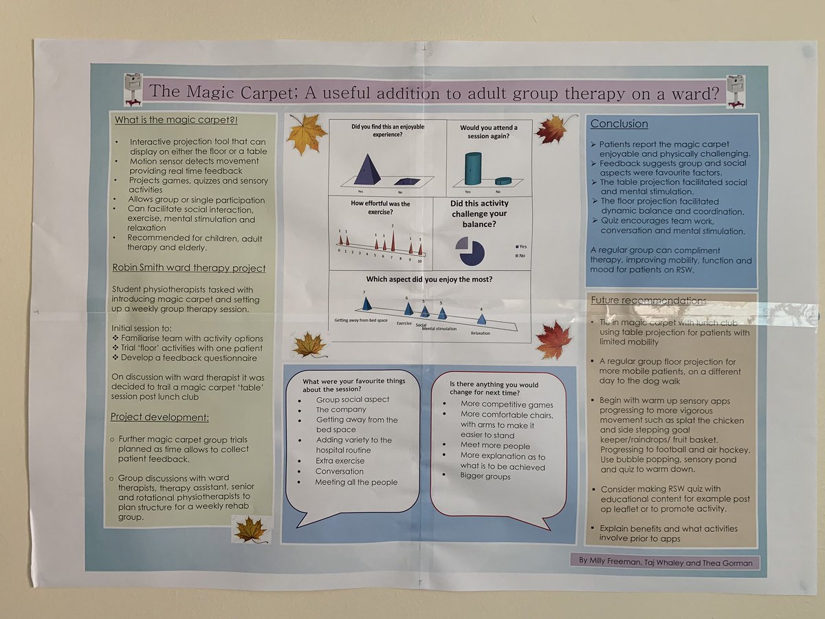 RUHsurgPTOT (@rptot) on Twitter photo Super proud of my UWE Physiotherapy students presenting their poster and giving us a demo on the magic carpet...great work guys!! Leaving their legacy with a therapy group all set up and hopefully getting themselves in the hospital comms! @UWE_AHP <a href="/RUHBath/">RUH Bath 🏥</a> <a href="/PTOTSLTDietAHPs/">RUH-AlliedHealthProfessionals💙</a> Super proud of my UWE Physiotherapy students presenting their poster and giving us a demo on the magic carpet...great work guys!! Leaving their legacy with a therapy group all set up and hopefully getting themselves in the hospital comms! @UWE_AHP <a href="/RUHBath/">RUH Bath 🏥</a> <a href="/PTOTSLTDietAHPs/">RUH-AlliedHealthProfessionals💙</a>