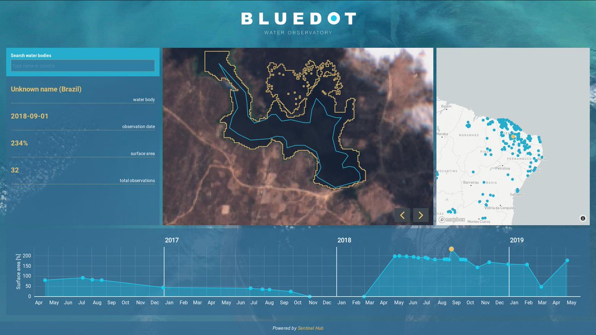 Sentinel Hub tweet media