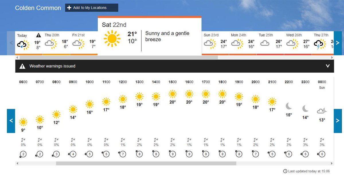 <a href="/CommonHaveAGo/">Common Have A Go</a> this Saturday!!!  Thank you BBC and don't you dare change it !!!
#sunshine #sunnydays #commonhaveago
