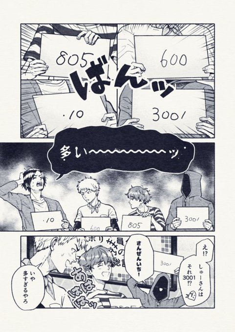 Popular Tweets Of ふじの 1 Whotwi Graphical Twitter Analysis