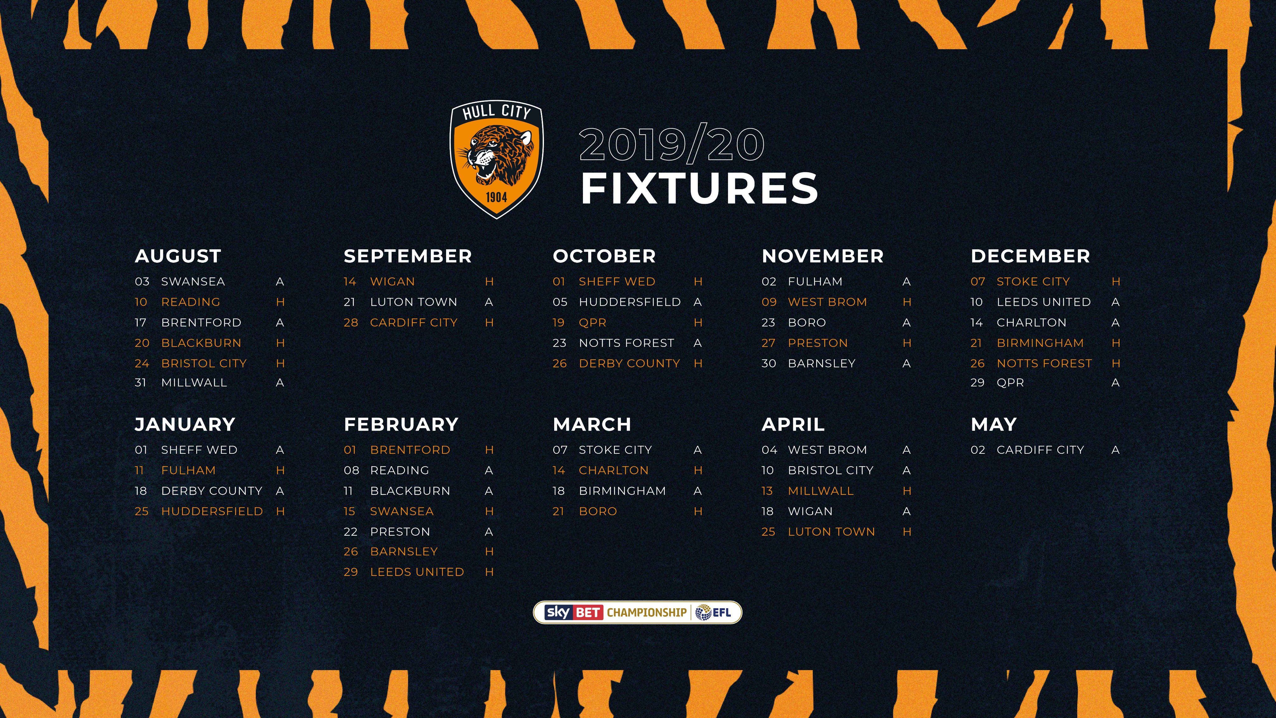 Hull cheap city fixtures