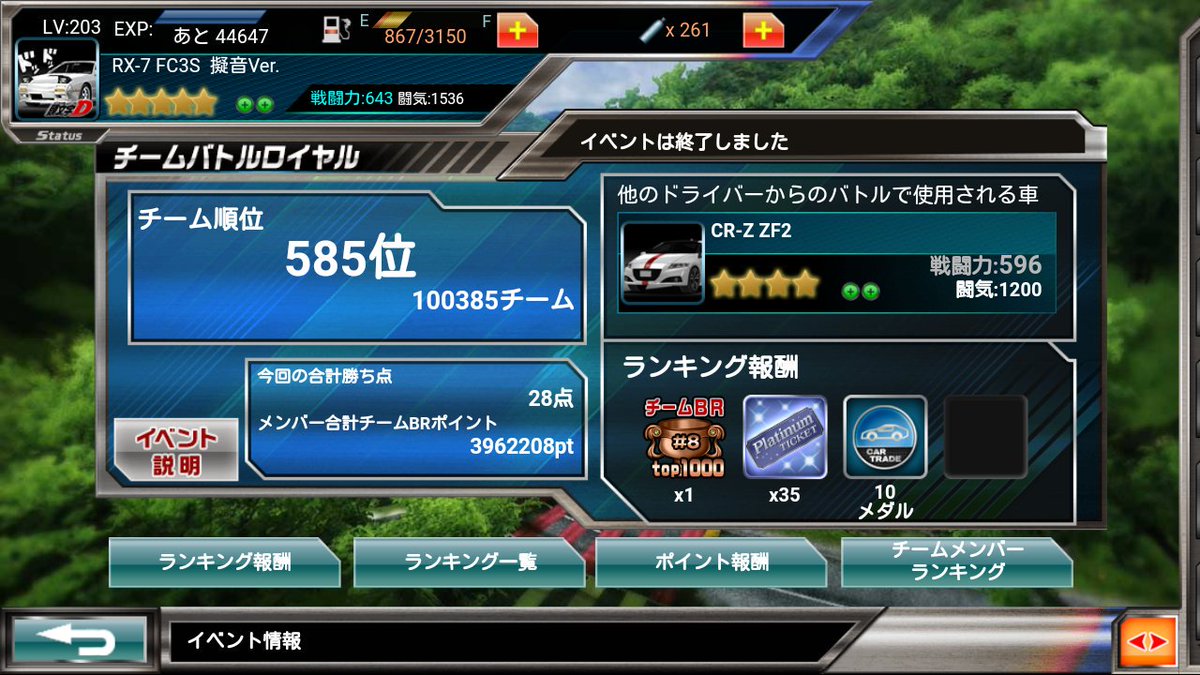 ドリスピチーム