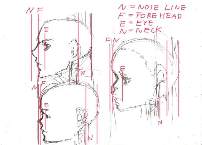 自己流それっぽく見える人種別の描きわけだよ。
How I draw different races, an easy tip: 