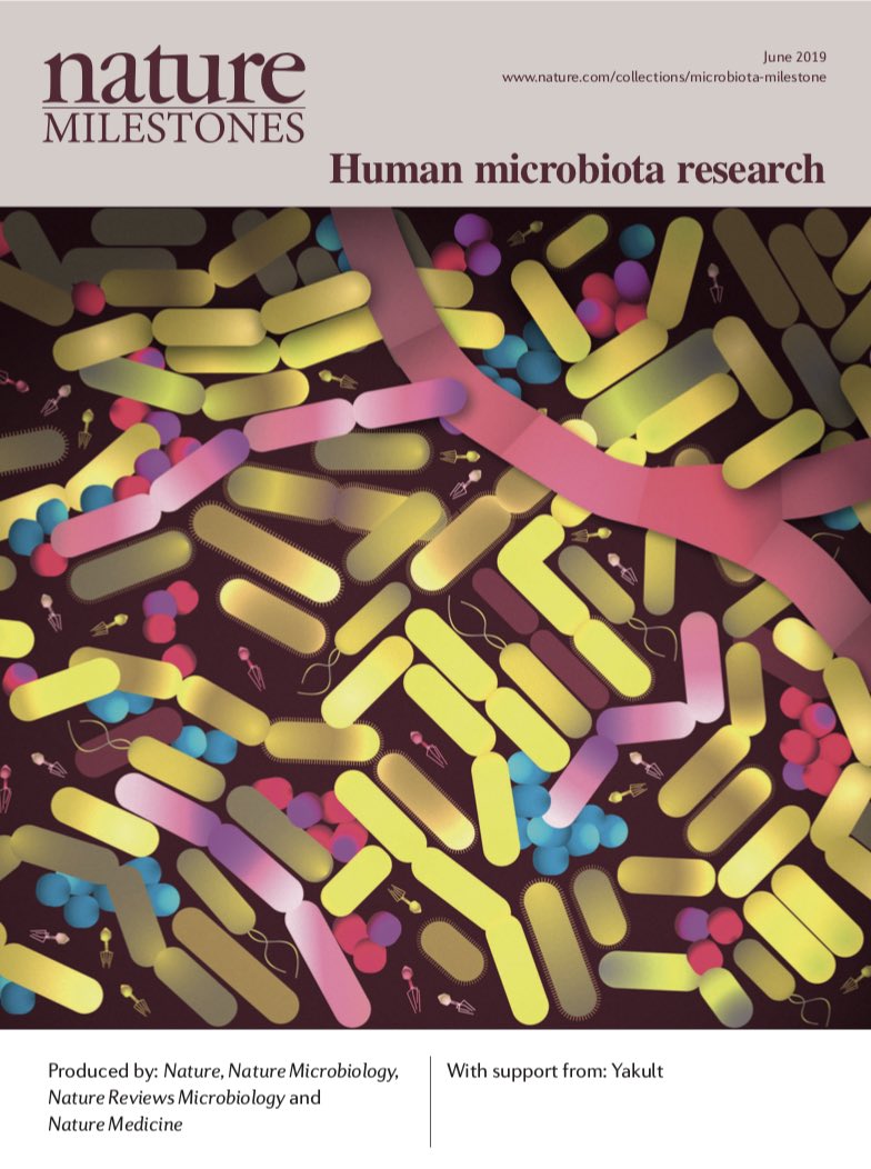 Nature Microbiology on Twitter: "Nature Milestones in Human Microbiota Research Nature journal editors breakthroughs in the field of human microbiota. Check out the associated animation and podcasts! https://t.co/RELwolvSIa 1/3 https://t.co ...