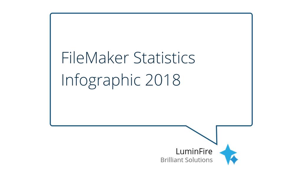 timcimbura's tweet image. "G2 Crowd ranked FileMaker as the #1 RAD (rapid application development) software and as the no code leader with a 91% satisfaction rating and recommend status." bit.ly/2M1fzno #Filemaker #filemakerdevcon