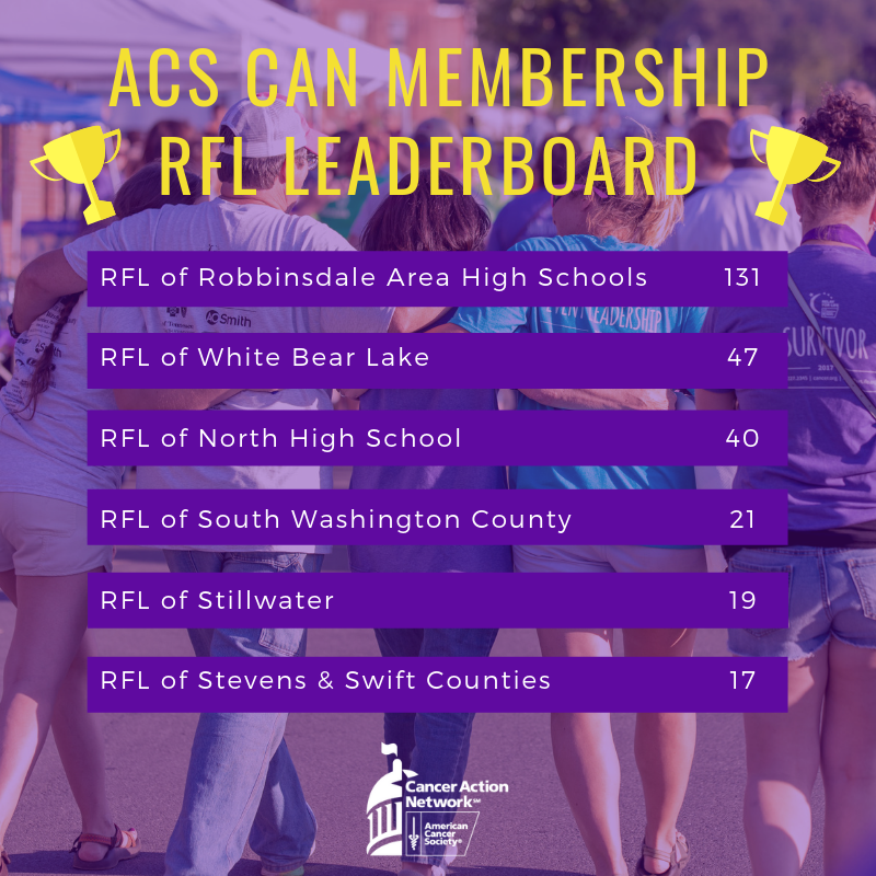 ACS CAN Minnesota tweet media