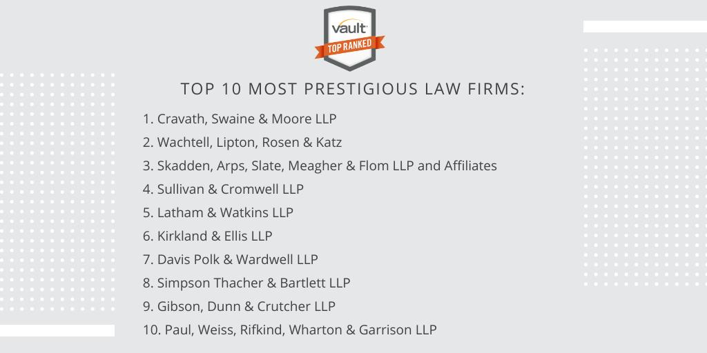 on Twitter "Our 2020 Vault Law 100 rankings are live