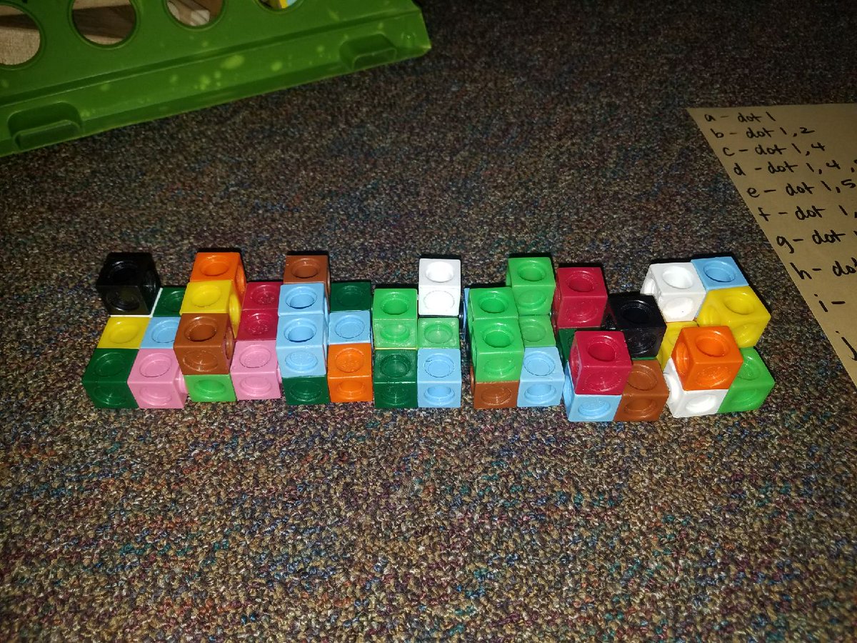 Joha3575's tweet image. Day 9 LLS Summer: we love to learn and explore. Today we are focussing on our Braile skills, can you read what we wrote? #SpecialLanguageAcademy #SBISDproud @AnaMed02