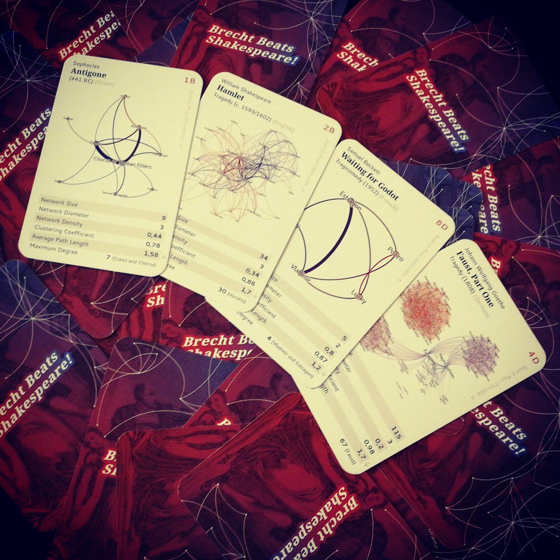 We also released a card game as introduction to #NetworkAnalysis of European Drama 🎭 doi.org/10.6084/m9.fig… #Sunbelt2019 <a href="/SocNetAnalysts/">INSNA</a> #DigitalHumanities