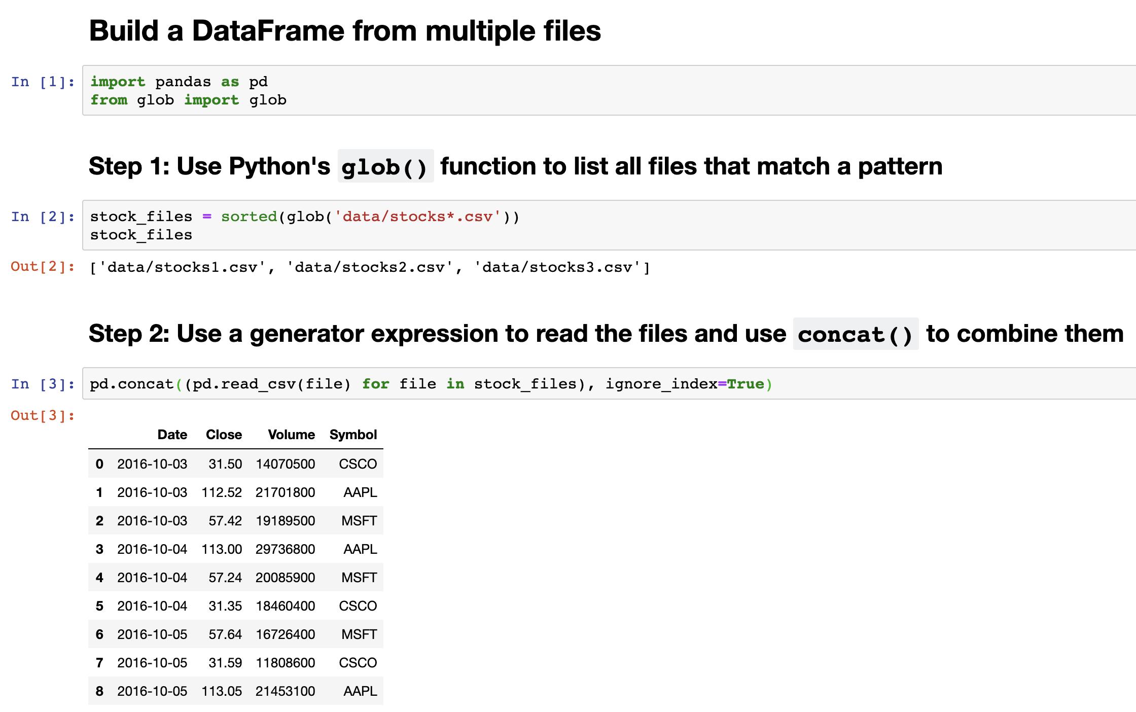 Pandas датасеты. Pandas чтение файлов csv. pandas dataframe. pandas пример dataframe. dataframe pandas методы.