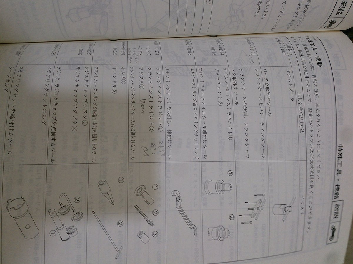 youkai_rz_oyazi's tweet photo. さて、これから5FCのRZ50をセミレストアするのに、
トルク管理や組み付け手順を間違えないためにも
ついに、ついに!!
サービスマニュアルを買いました!
(笑)
むしろ
今まで持っていなかったんかい!
w
って、突っ込まれそうですが(汗)
基本中の基本でしたね(^^)
#RZ50
#5FC https://t.co/0aPzIs4bSg