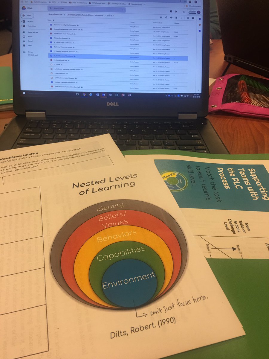 OSEITchrSupp's tweet photo. Developing PLCs Administrative Cohort at Virginia Hills. All about collective responsibility and developing shared mission and vision. #highlevelsoflearningforall https://t.co/V0kAtc7E9e