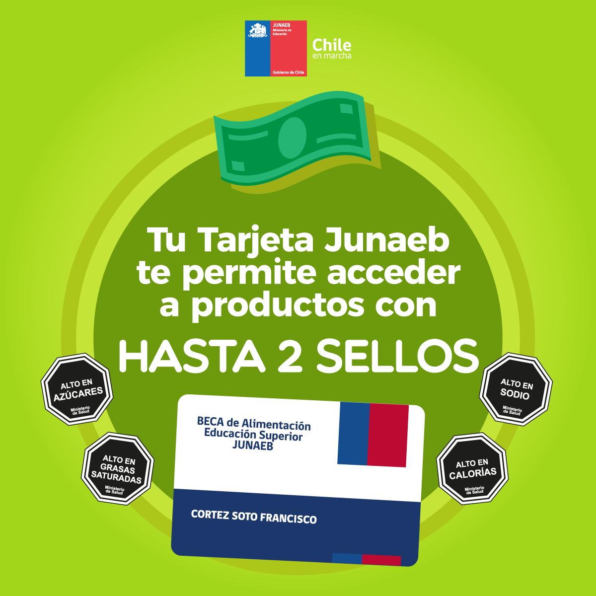 Junaeb on Twitter "FelizJueves ¡Elige bien! Usa tu Tarjeta Junaeb 