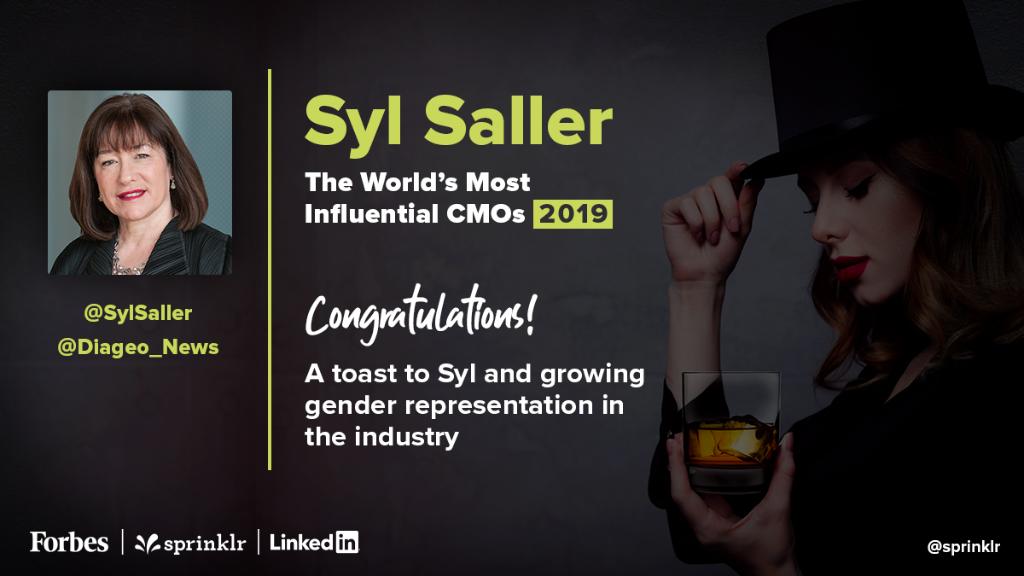 Forbes Report 2019
Custom Engagement