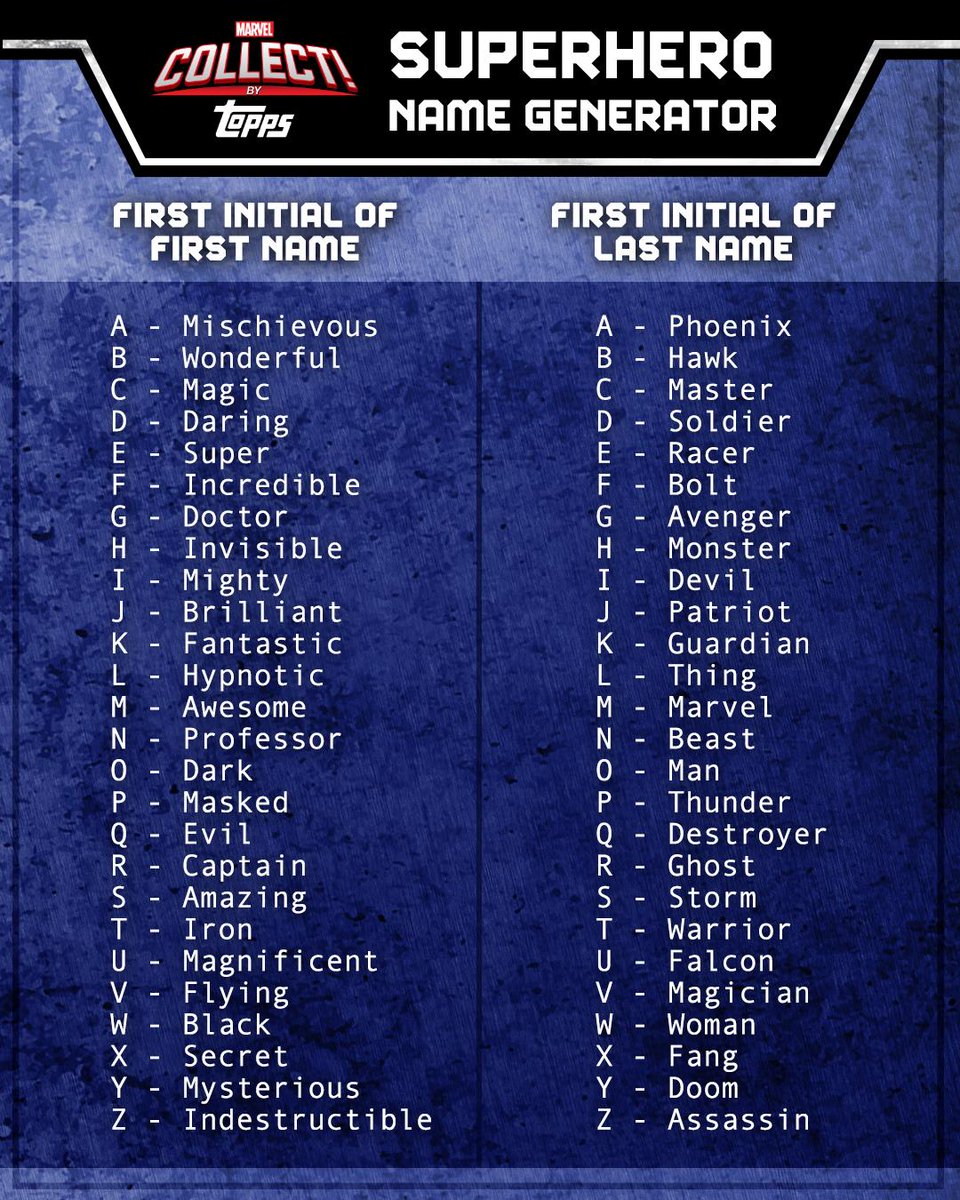 Marvel Collect By Topps On Twitter This Looks Like A Job For Reply With Your New Superhero Name So We Can Refer To You As That For The Rest Of