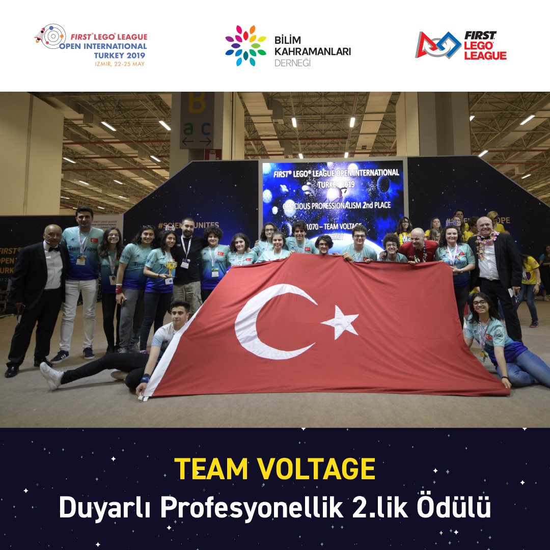 Uruguay'da ve Türkiye'de düzenlenen FIRST LEGO League Plan Ceibal ınternational Open ve FIRST LEGO League Open International Turkey turnuvalarında Türkiye'yi temsil eden ve ödüller ile dönen tüm takımlarımızı tebrik eder başarılarının devamını dileriz🚀🚀