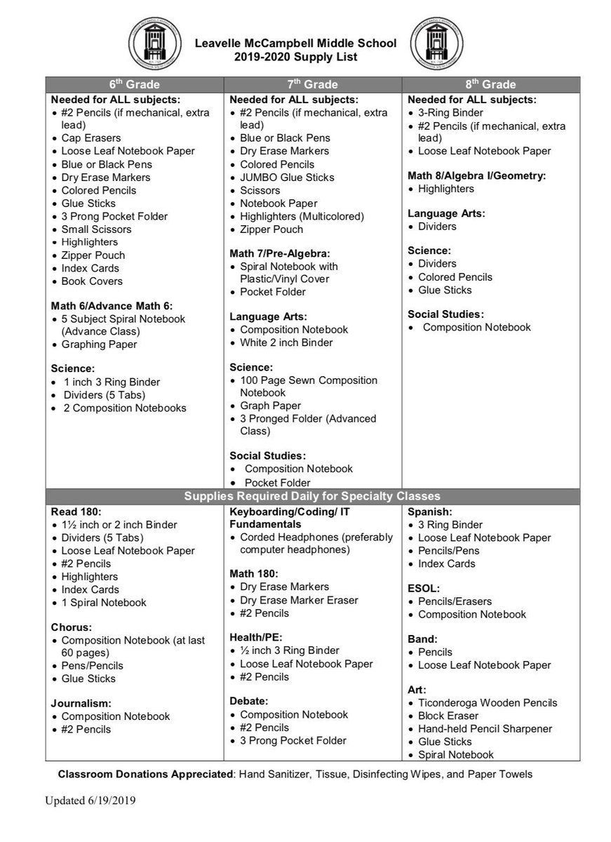 LMMSRocks's tweet photo. Here is the list for school supplies needed this coming school year. Don’t forget South Carolina’s Tax Free Weekend is August 2-4, 2019. 📒📓✂️✏️ #lmmsrocks #whyIteachLMMS https://t.co/u6RDElsaFF