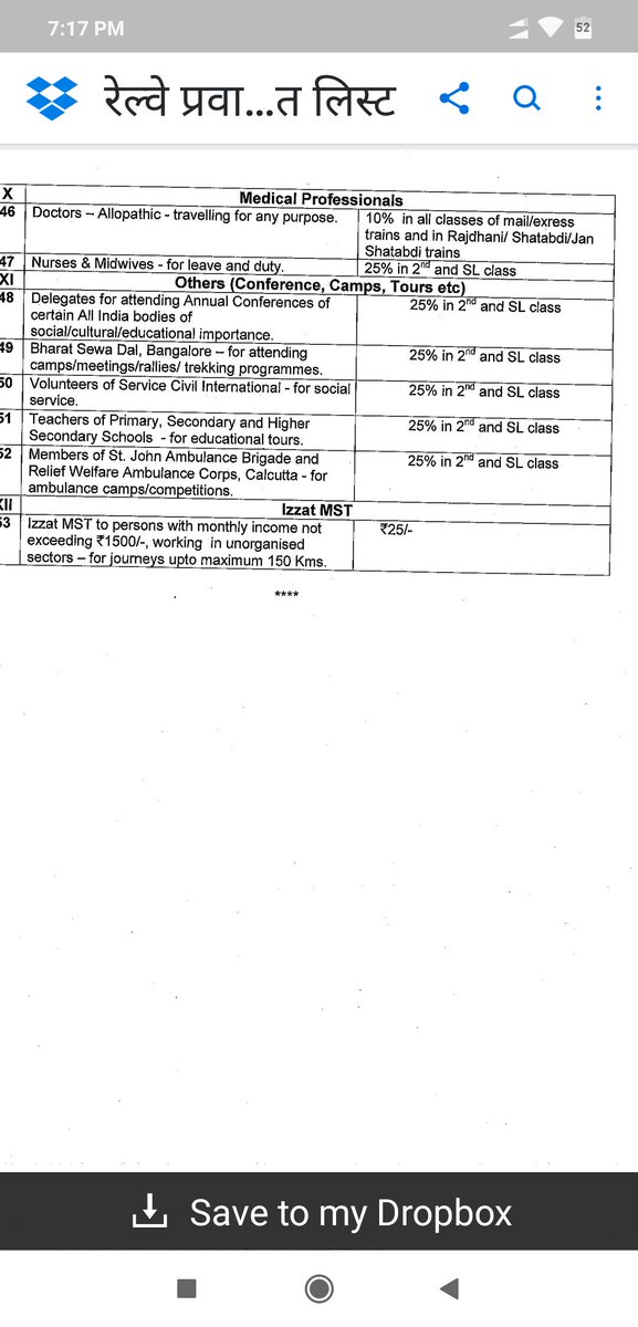 vasaninayana's tweet photo. Ayurveda an ancient system of India bt Railway concession 4 allopathy drs.Midwives &amp; nurses only? Why discrimination from Govt itself 4 d ppl of same profession?being a dr humble rqst 4 correction in Railwaybudget @PiyushGoyal @nsitharaman @narendramodi @TCGEHLOT @CMOMaharashtra https://t.co/DpIbD5Lvos