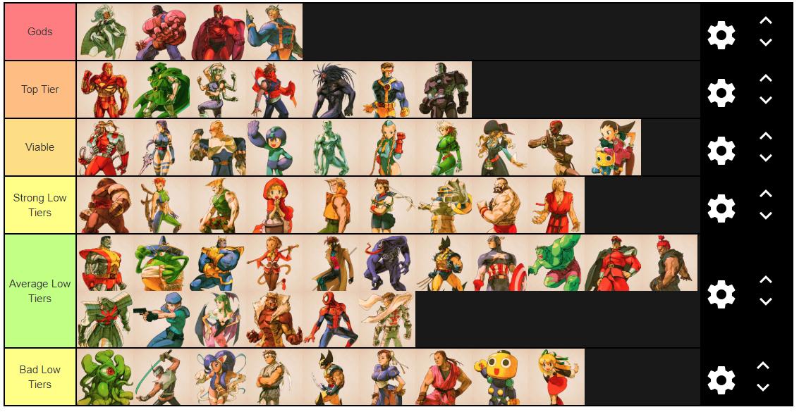 Cs2 tier list. Cs2 tier list