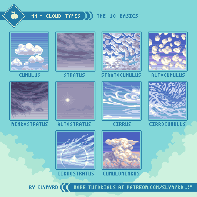 rayslynyrd's tweet image. Tutorial - 44 - Cloud Types
A reference to help inspire your sky backgrounds. More info on how to identify the different types in full feature slynyrd.com/blog
#pixelart #tutorial #pixelblog #gamedev #indiedev #ドット絵
