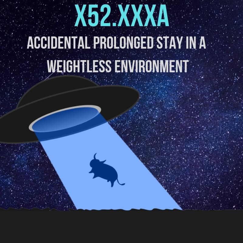 MedQuestCollege's tweet image. There's an ICD-10 code for that! 👽 #icd10code #icd10 #medicalcoding
