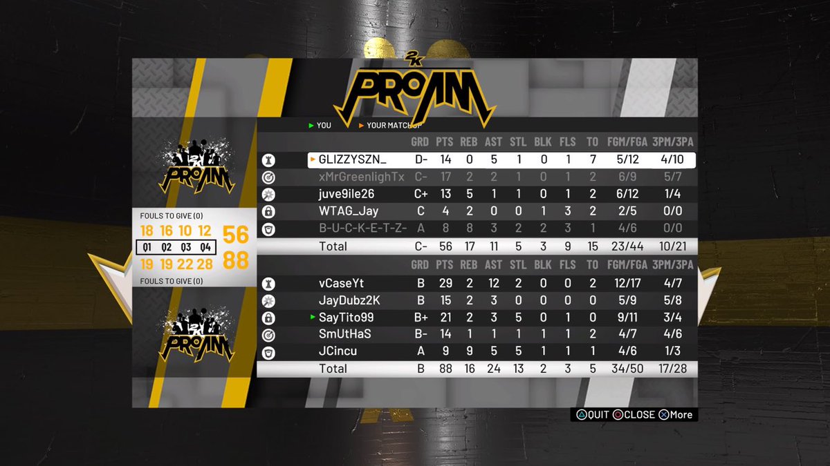 WRBadApples's tweet image. Open Gym Yesterday🔥 A lot Of Wolfin🐺 Stay Active in Discord Don’t Miss the Bag #WrSelect #Bx🍎

S/O @WyoGlizzy @RangeisGlitchy @LucioTbe @cluelessbucketz @juve9ile26 @MrGreenlight2k_ @RecKziLe and Case Best Matchups/Group Yet👏🏾

@WRproamleague @EvThatGuy @2KCrewFinder