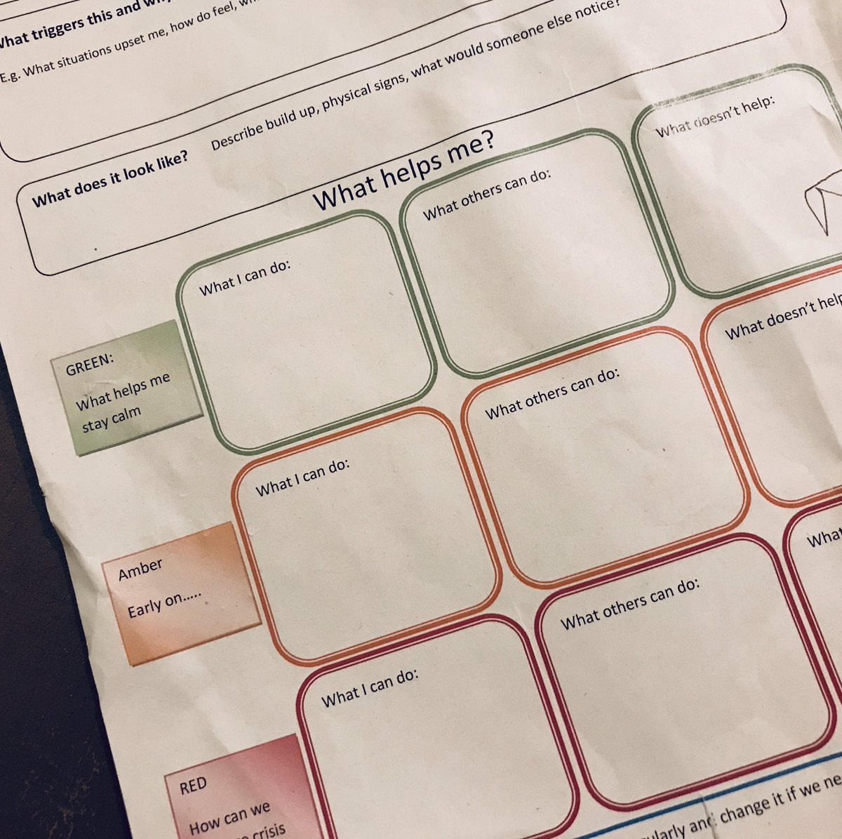 Staff Discussion Group: lovely MDT group today, nursing, psychiatry, STR, psychology. Taking a moment to stop 🛑 & breath 😌 with a mindful check in. Then looking at Positive Support Plan to think creatively how we support people #reducerestrictivepractice #positiveandsafe #rehab