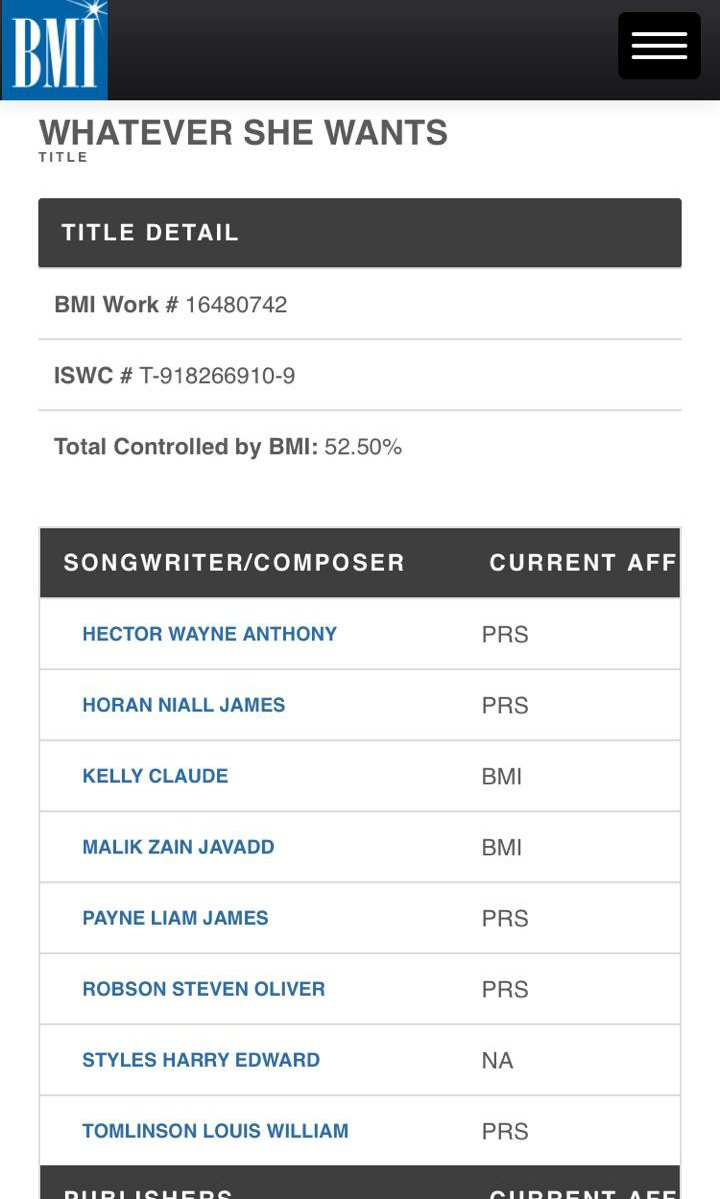 louistbr's tweet photo. Outras músicas que incluem Louis como compositor foram adicionadas, junto à Harry Styles, Liam Payne e Niall Horan. https://t.co/YunAdR4EYB